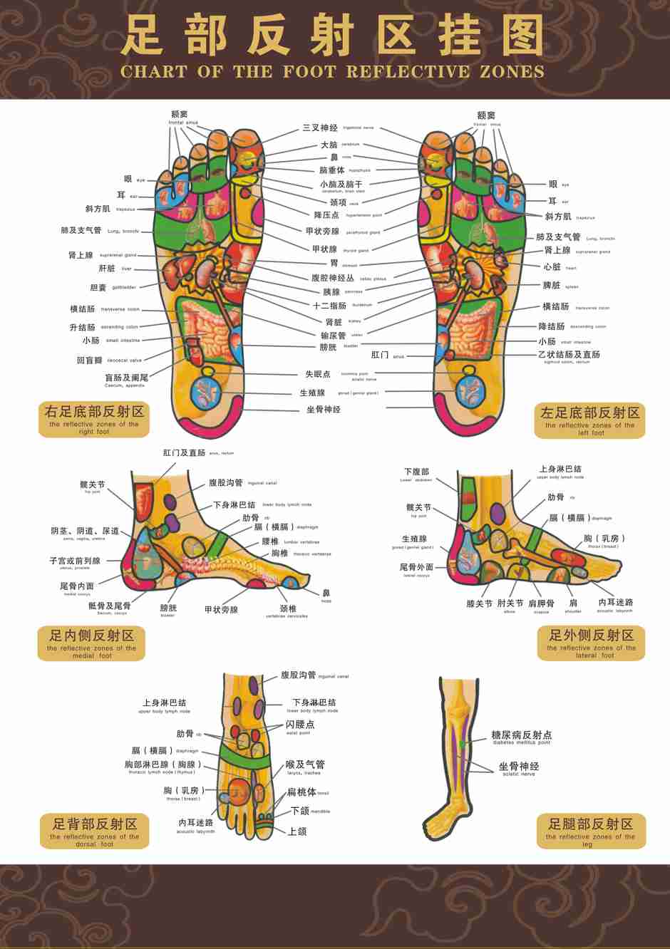 匠心修脚